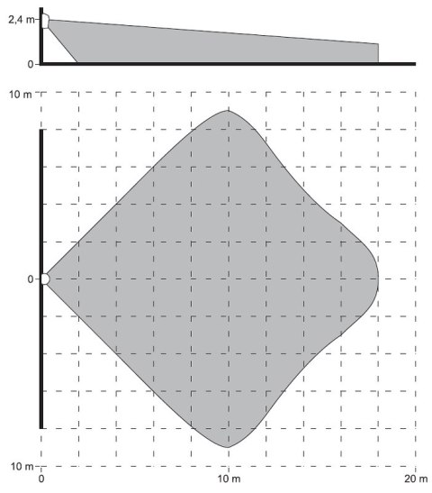 CZUJKA PIR GRAPHITE SATEL CZUJKA PIR GRAPHITE SATEL