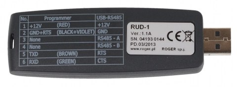 INTERFEJS KOMUNIKACYJNY RUD-1 RS-485 INTERFEJS KOMUNIKACYJNY RUD-1 RS-485