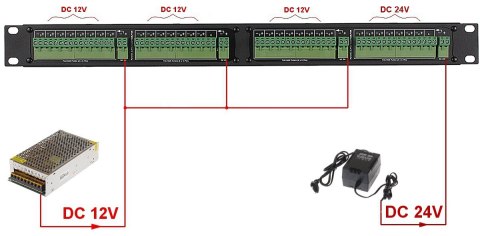 ŁĄCZÓWKA ZASILANIA LZ-32/POL/R19 ŁĄCZÓWKA ZASILANIA LZ-32/POL/R19