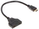 ROZGAŁĘŹNIK HDMI-SP-1/2ECO