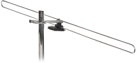 ANTENA KIERUNKOWA 1/RZ/B/88-108/S ANTENA KIERUNKOWA 1/RZ/B/88-108/S